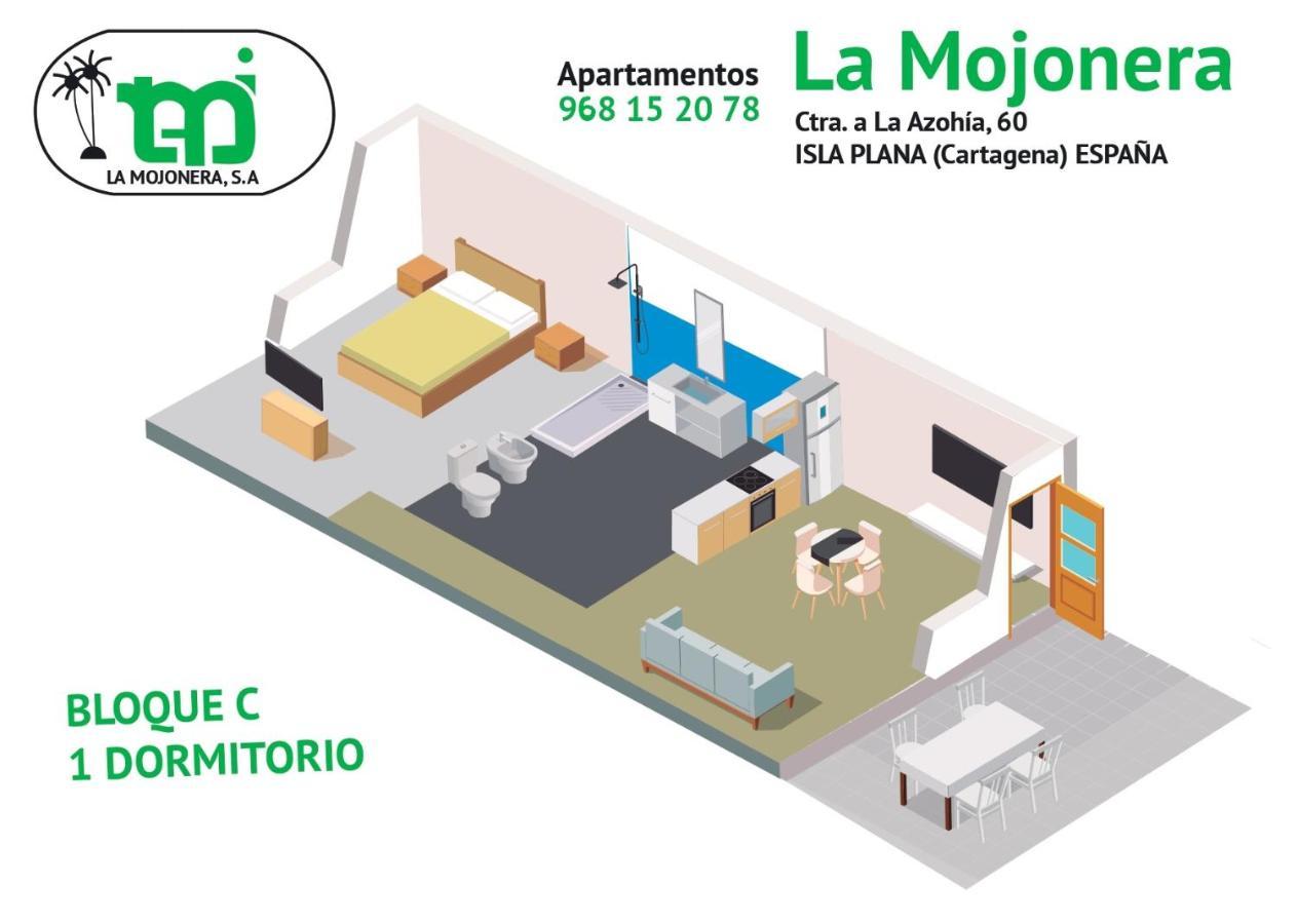 La Mojonera Isla Plana